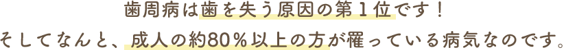 歯周病は歯を失う原因の第１位です！そしてなんと、成人の約80％以上の方が罹っている病気なのです。